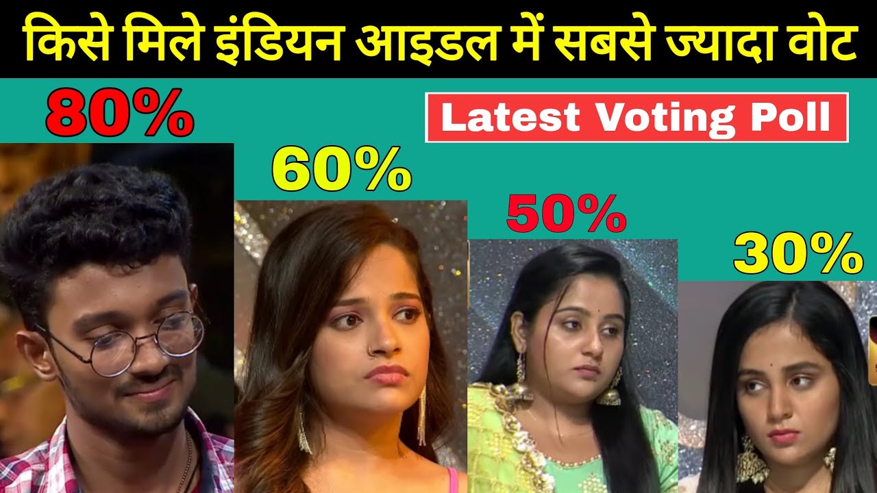 Indian Idol 13 Highest Voting Result Chirag Kotwal Voting Result Of