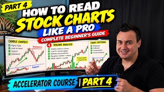 How to Read Stock Charts Like a Pro Complete Beginner's Guide