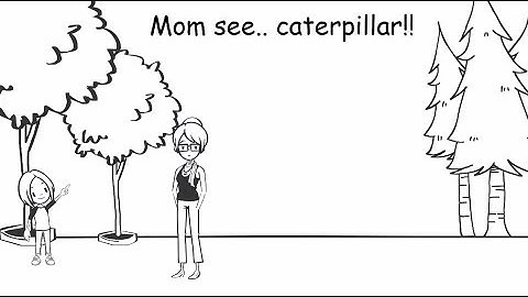 Curiosity to Enquiry | Simple Parenting | Parenting Tips