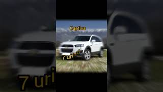 avto olam #urganamiz #tuning #kukjiguli #avtouzbnarxlari