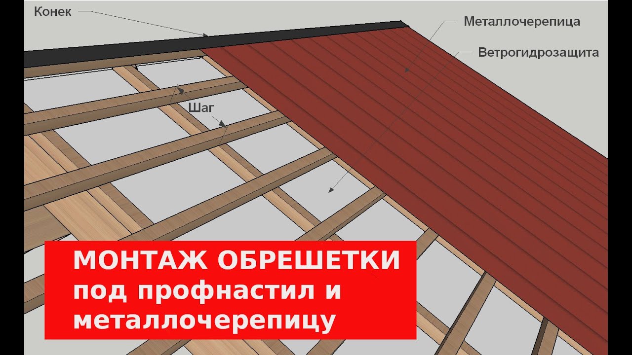 Монтаж обрешетки под кровельное покрытие - YouTube