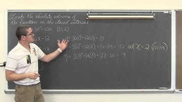 Copy of Extrema Intro: Extrema on an Interval, Absolute Extrema on Closed Interval