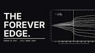 The strategy that keeps MAKING BILLIONS to INSTITUTIONAL traders: PEAD.
