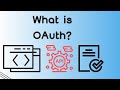 OAuth Explained | Authentication, Authorization & User Onboarding for Scalable Systems