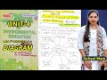 B.Ed 4th Sem ENVIRONMENTAL EDUCATION Diagrams | Unit-4 Notes for Andhra Universities