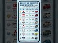 차 팔아서 10% 남기는 미친 효율... 일본 경차 '알짜왕' TOP 8