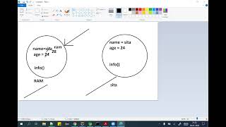 Core java day 20 part 1