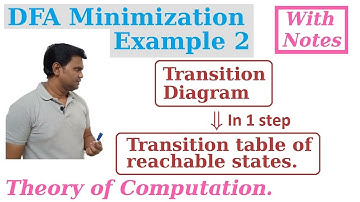 Minimization of DFA, Example 2 | TOC, GATE, NET