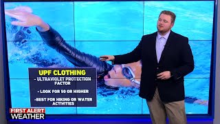 How sun-protective clothing can save your skin this spring and summer