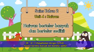 Sains Tahun 2 | Haiwan bertelur banyak dan bertelur sedikit