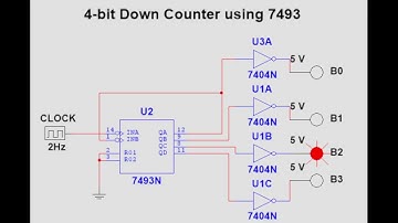 4 bit Down Counter using IC 7493