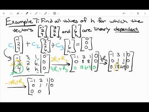 graphmatica linear vector graphmatica linear vector