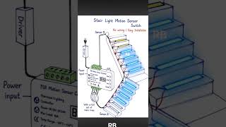 Stair Light motion sensor wiring please 🙏 subscribe