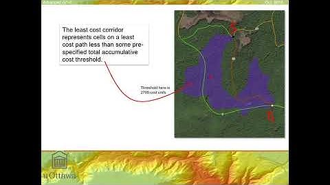 Module 6E: Least cost corridor modeling in ArcGIS Pro
