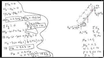 Ladder Mechanics | Static Friction Example Calculation