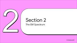 13. Electromagnetic Waves (Summary Video)