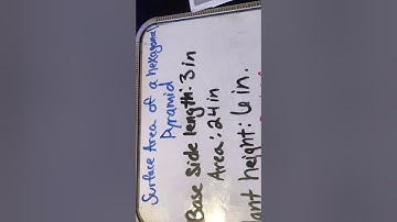 Surface Area of a Hexagonal Pyramid