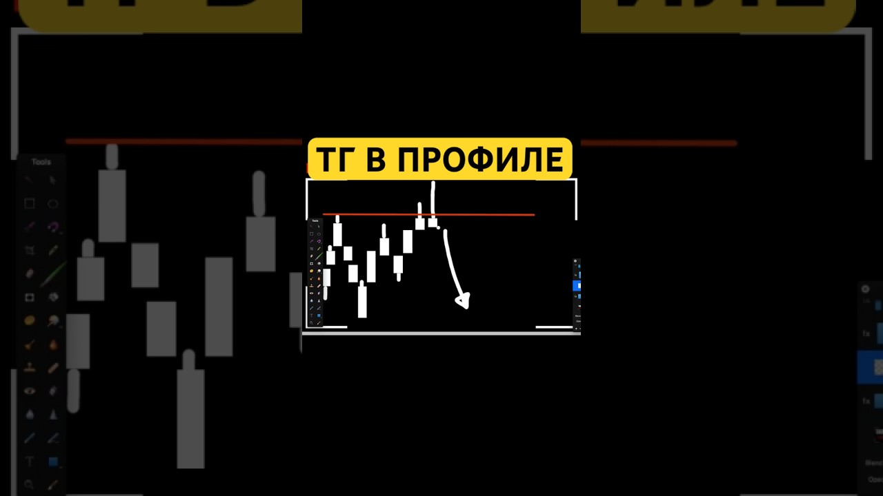 Грааль трейдинга!  