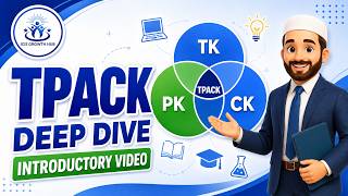 Introduction to Deep Dive TPACK