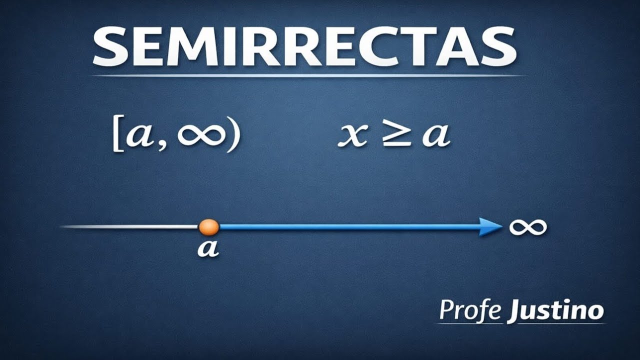 Semirrectas (intervalo, desigualdad, representación gráfica, ejemplos, aplicaciones)