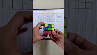 Rubik’S cube #solving repeat 17 times #easywaytosolve