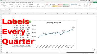 Excel Chart Hack: Show Data Labels Only When You Want Them! #tutorial #howto #exceltutorial #wow