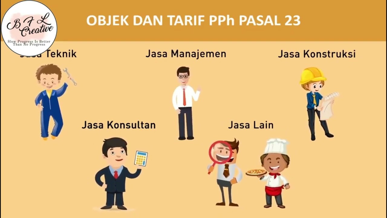 PPh 23 #2 Objek Dan Tarif PPh 23   Berapakah Tarif PPh 23