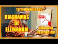 🔥📉 DOMINA los DIAGRAMAS de ELLINGHAM: GUÍA Paso a Paso con EJEMPLOS CLAVE para INGENIERÍA ⚙️📚