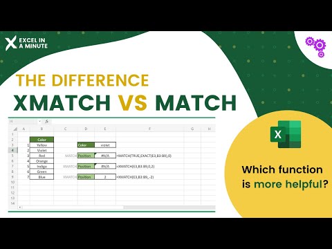 XMATCH VS MATCH WHICH WILL HELP YOU MORE? | Advanced XMATCH function is here BY EXCEL IN A MINUTE