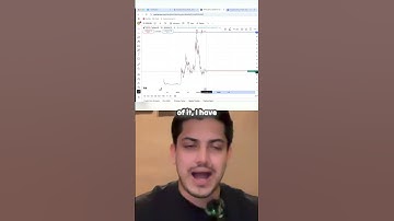 Is Now the Time to Invest in Pepe Coin? Find Out!