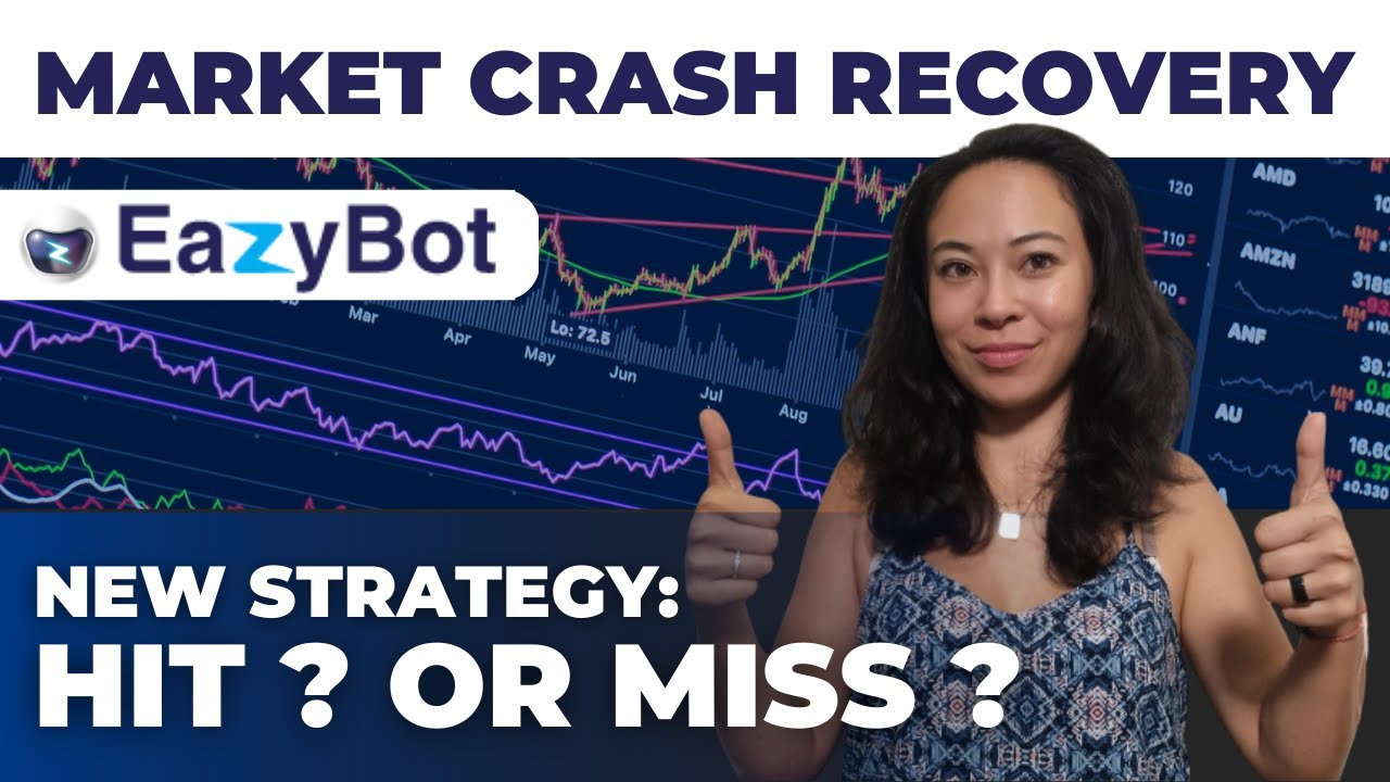 Make more Money with the new Eazybot MCR - Market Crash Recovery Strategy 2026