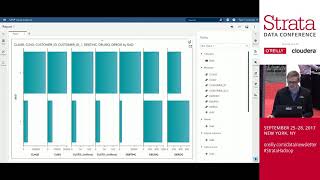 Approachable Analytics - Tyler Freckmann (SAS Institute)