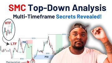 Smart Money Concept for Multi Time Frame Trading  Unlocking the Secret to Profitable Trading