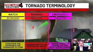 Tornado terminology: Watch vs. Warning