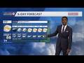 Kansas City weather: Cooler for the rest of the week, rain chances Thursday and Friday