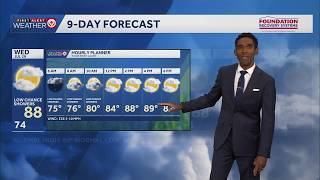 Kansas City weather: Cooler for the rest of the week, rain chances Thursday and Friday