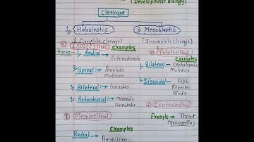 Types of cleavage.... important short notes csir net life sciences........