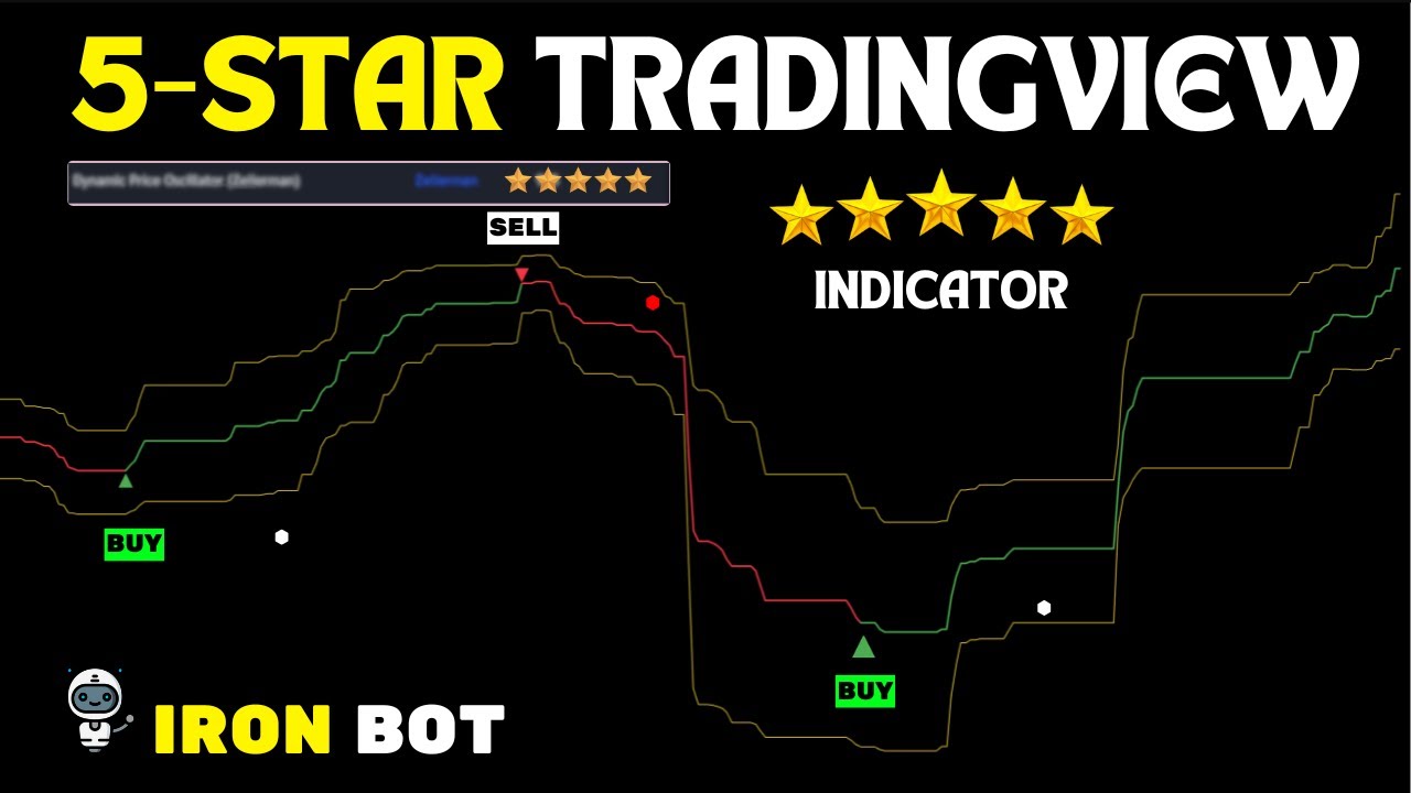 NEW IronBot V3 TradingView Indicator That Shows You Exactly Where To BUY &  SELL! - YouTube