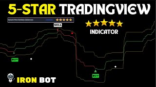 NEW IronBot V3 TradingView Indicator That Shows You Exactly Where To BUY &amp; SELL!