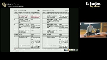 ASEN 5245/ECEN 5254 Radar and Remote Sensing - Sample Lecture