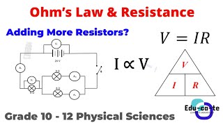 Ohm's Law & Resistance (Electric circuits) - Grade 10 - 12 Physical Sciences