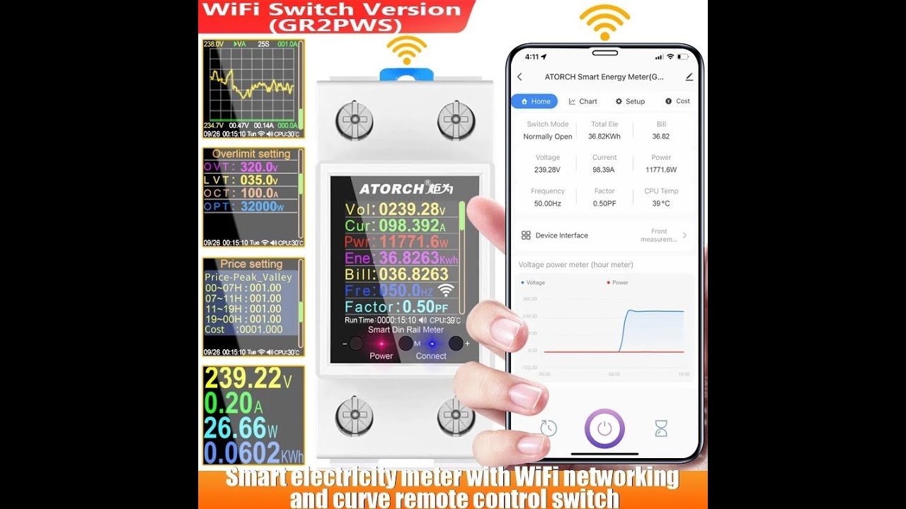 Обзор измерителя ATORCH GR2PWS.