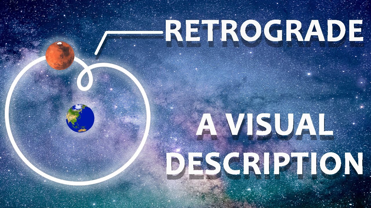What is Retrograde. A Complete Description. (In under 3