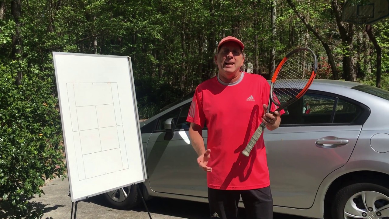 Random Tennis Thought #2