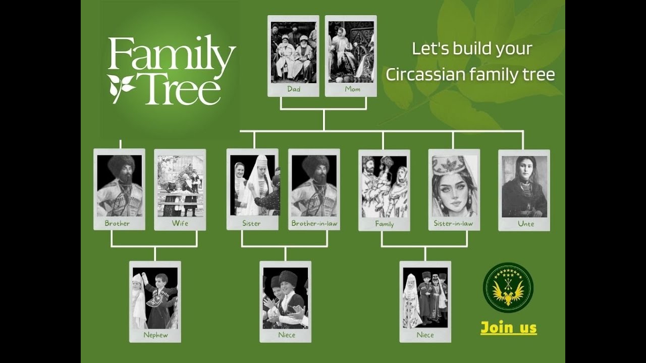 ⁣Let us build your  Circassian Family Tree