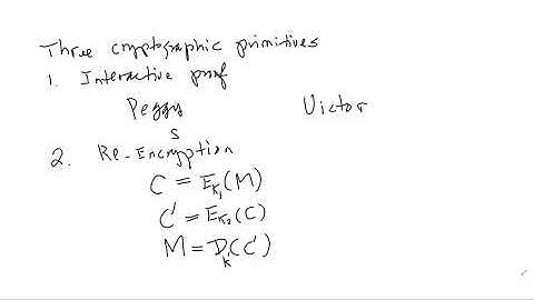 Helios Voting Protocol