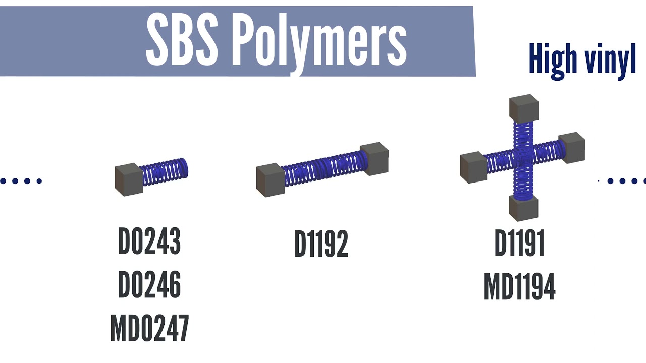 Kraton Paving and Roofing - Introduction