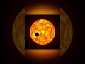 Cort 14 b 🪐hot Jupiter exoplanet #youtube #space #spaceexploration #universe