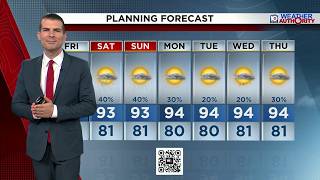 Local 10 Weather Video Forecast: 07/17/26 Afternoon Edition