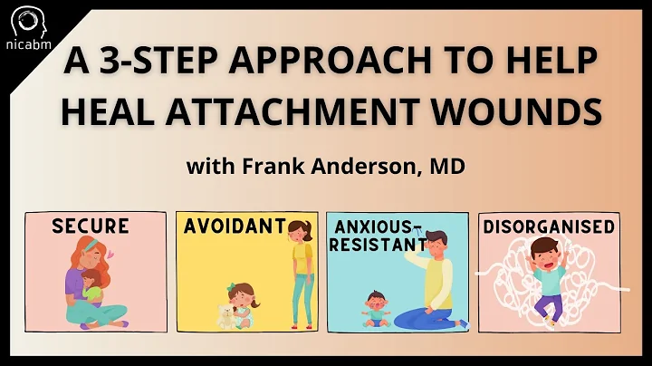 A 3-Step Approach To Help Heal Attachment Wounds - with Frank Anderson, MD
